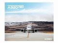 【Airbus A320neo Front View Poster】 エアバス 飛行機 ポスター