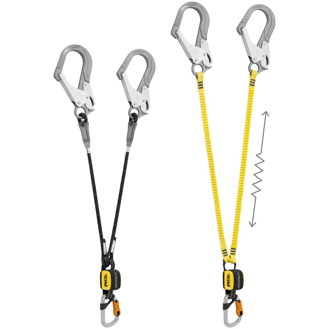 PETZL アブソービカ-Y MGO 国際バージョン L012BB00/L014BB01